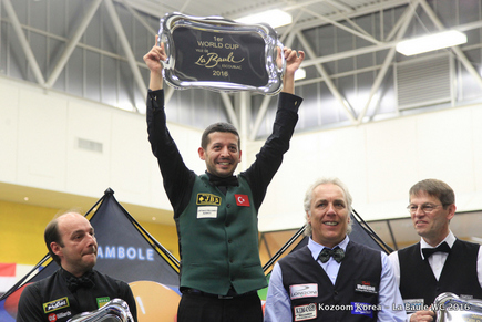 Murat Naci Coklu winner after final with eight Europeans