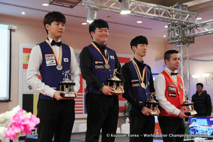 Myung Woo Cho is the new junior world champion