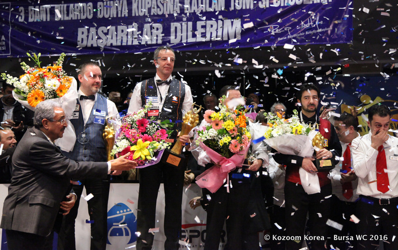 National champions travel to Bursa