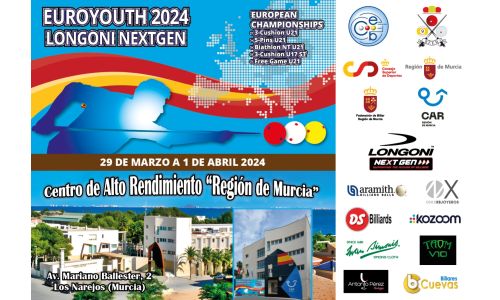 EUROYOUTH 2024 LONGONI NEXTGEN, LOS ALCAZARES