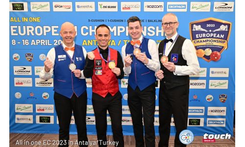 RAUL CUENCA BECOMES EUROPEAN 1-CUSHION CHAMPION