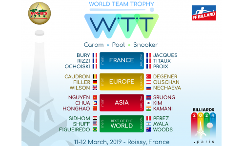 WORLD TEAM TROPHY – BILLIARDS (carom, pool & snooker)